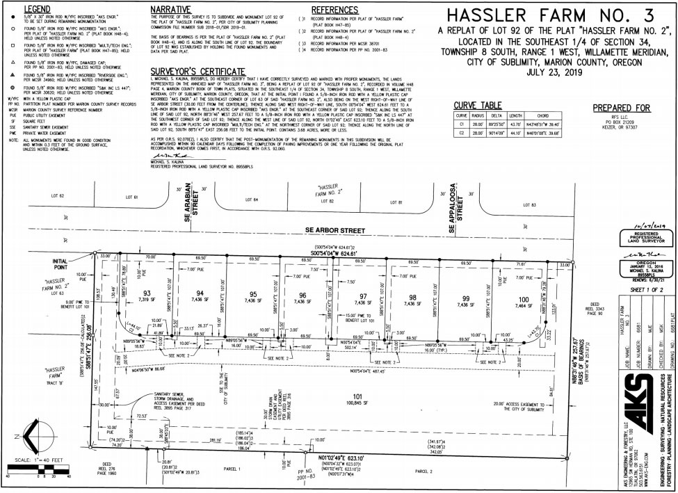 Remington Built Construction Project of Hassler Farms, Sublimity, Oregon